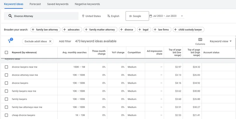 Google Keyword Planner Tool, used for researching website keywords to improve SEO