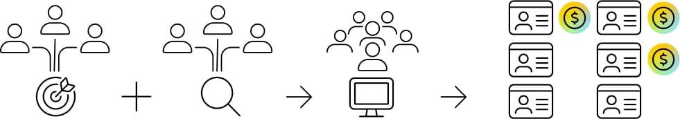 lead-generation